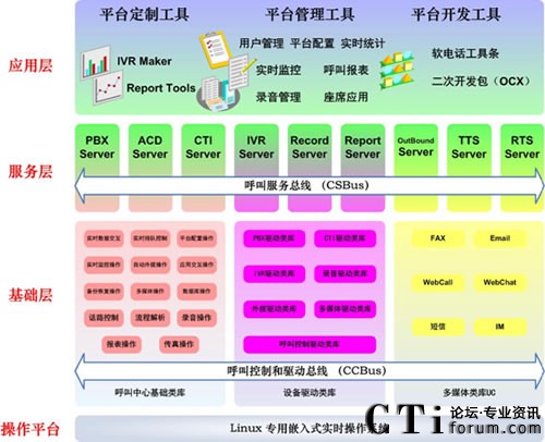 ZingSwitch CVNETiQϵy(tng)ܘ