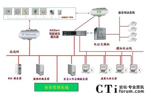http://www.hnhdyk.com/factory/f01_05/www.altigen.com.cn/'http://www.hnhdyk.com/factory/f01_05/www.altigen.com.cn/'