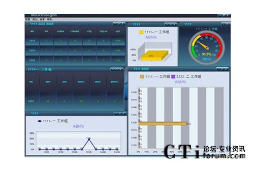http://www.hnhdyk.com/factory/f01_05/www.altigen.com.cn/'http://www.hnhdyk.com/factory/f01_05/www.altigen.com.cn/'