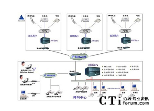 http://www.hnhdyk.com/factory/f01_05/www.altigen.com.cn/'http://www.hnhdyk.com/factory/f01_05/www.altigen.com.cn/'