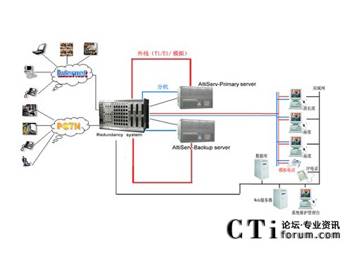 http://www.hnhdyk.com/factory/f01_05/www.altigen.com.cn/'http://www.hnhdyk.com/factory/f01_05/www.altigen.com.cn/'