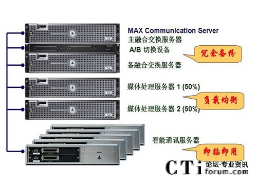 http://www.hnhdyk.com/factory/f01_05/www.altigen.com.cn/'http://www.hnhdyk.com/factory/f01_05/www.altigen.com.cn/'