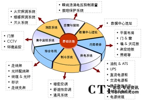 http://www.hnhdyk.com/factory/huawei/'http://www.hnhdyk.com/factory/huawei/'