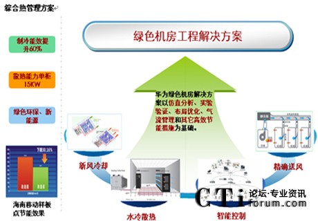 http://www.hnhdyk.com/factory/huawei/'http://www.hnhdyk.com/factory/huawei/'