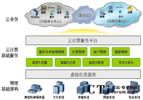 http://www.hnhdyk.com/factory/huawei/'http://www.hnhdyk.com/factory/huawei/'