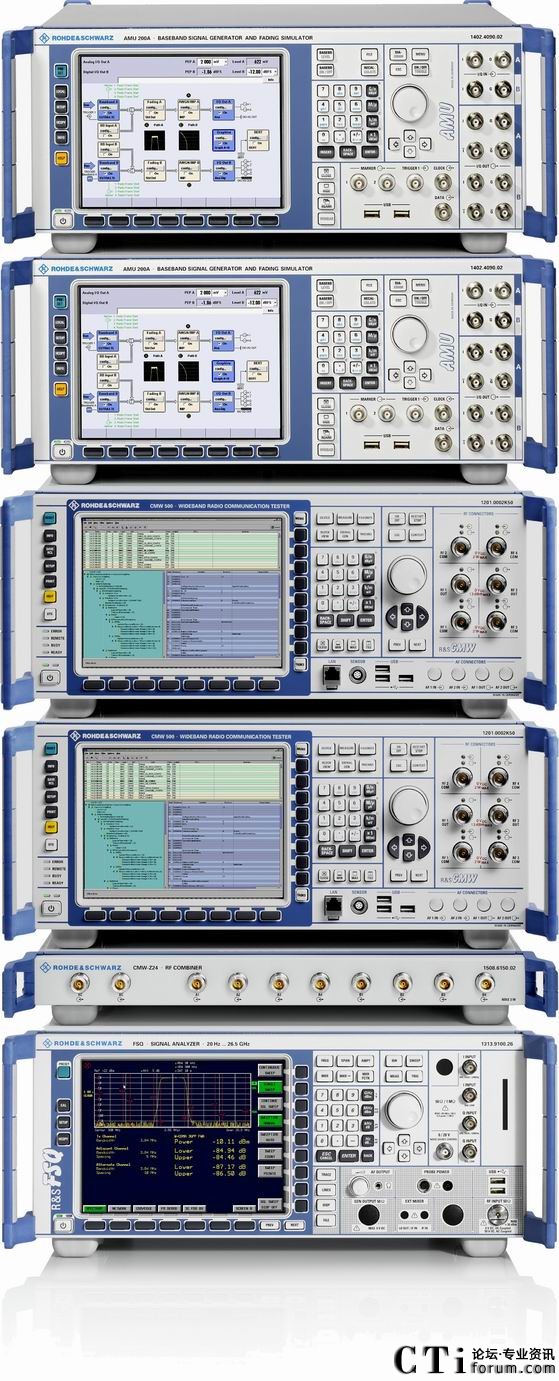 R&S TS-RRMyԇϵy(tng)M(jn)չׂ(g)TD-LTE(xing)Ŀ