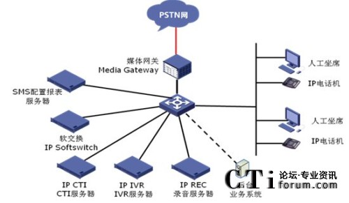 合肥熱電集團(tuán)客服熱線
