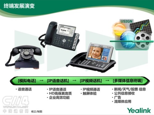 USIGN——從終端到系統(tǒng)的變革
