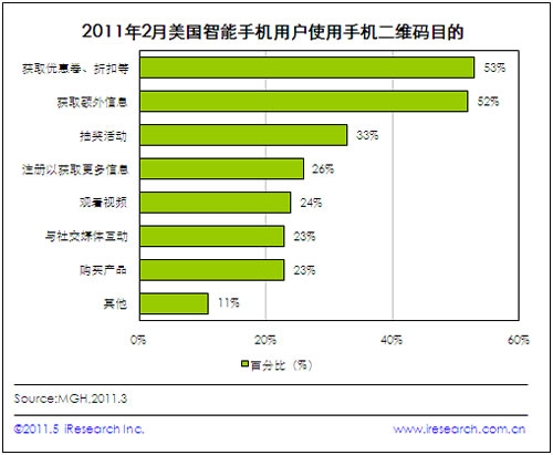 53%֙C(j)Ñ֙C(j)SacۃQȻ